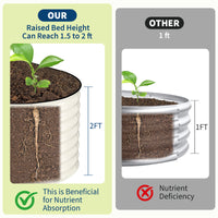Garvee 6x3x2 ft Galvanized Raised Garden Bed, Rust-Resistant Metal Planter Box for Vegetables, Flowers, Herbs, Beige
