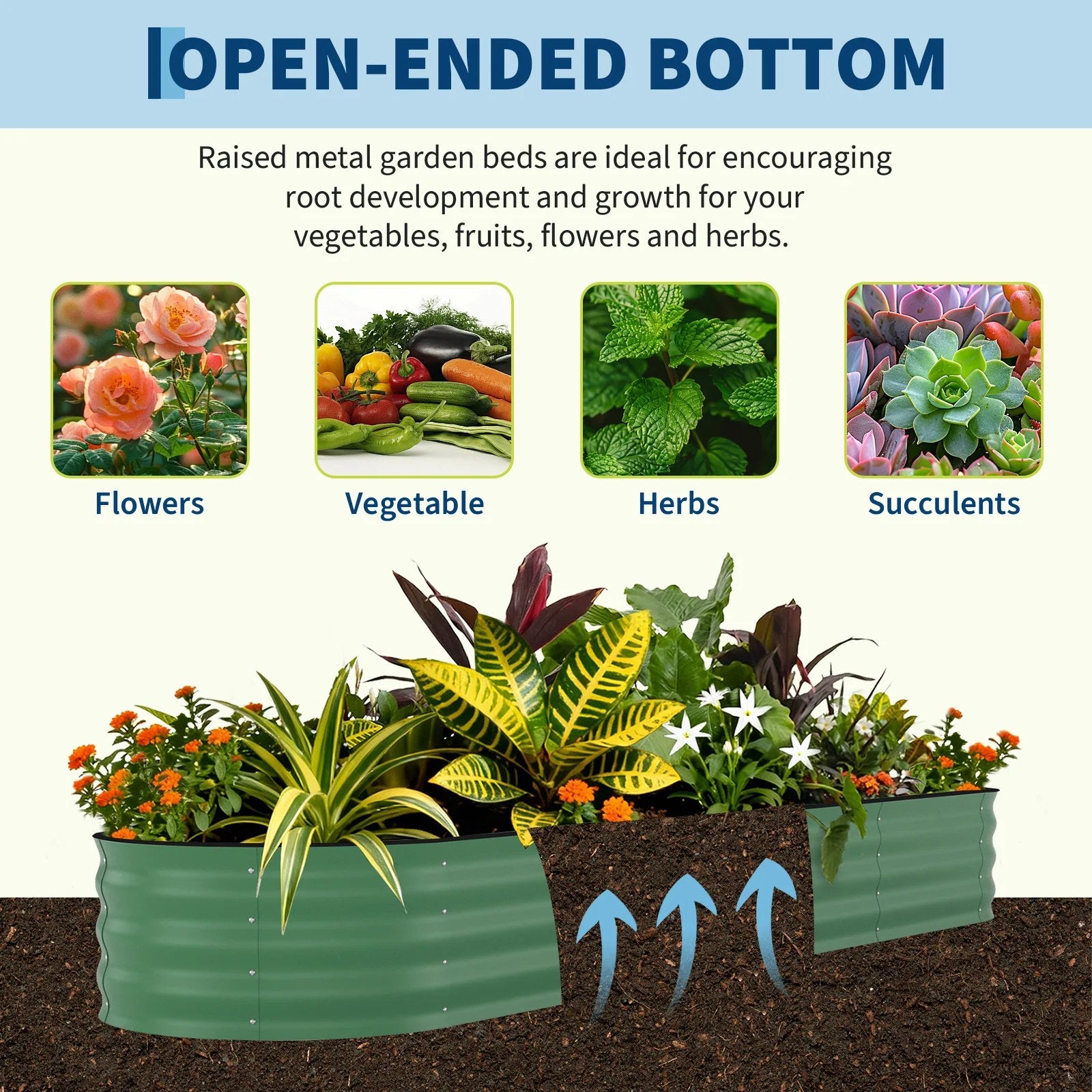 Garvee 8x2x1.5 ft Galvanized Raised Garden Bed - Rust-Resistant Metal Planter Box for Flowers, Vegetables, Herbs, Green