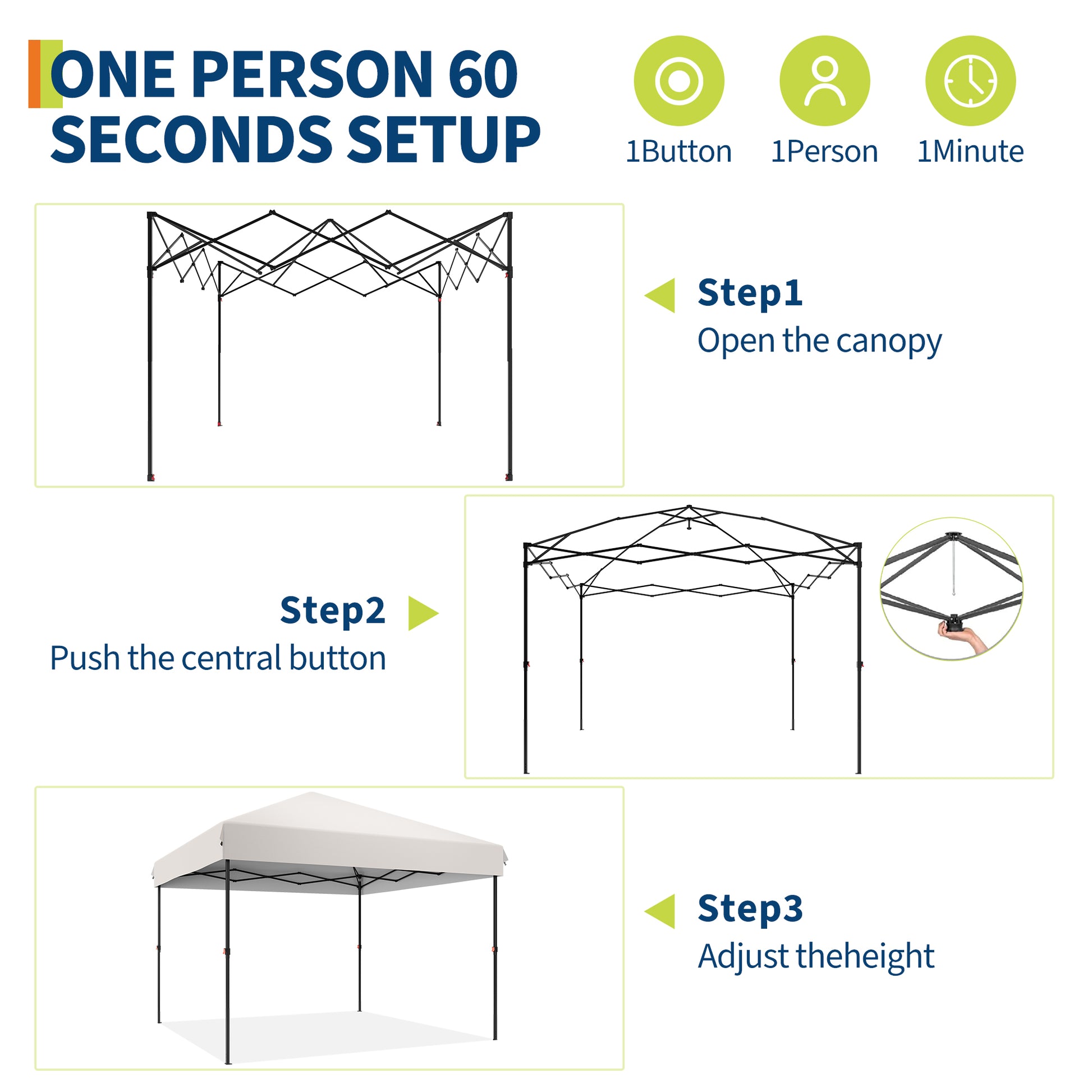 Garvee Tonnelle Pop Up 3 x 3 m Imperméable Résistante aux UV Abri Instantané Commercial avec Sac de Transport, Blanc