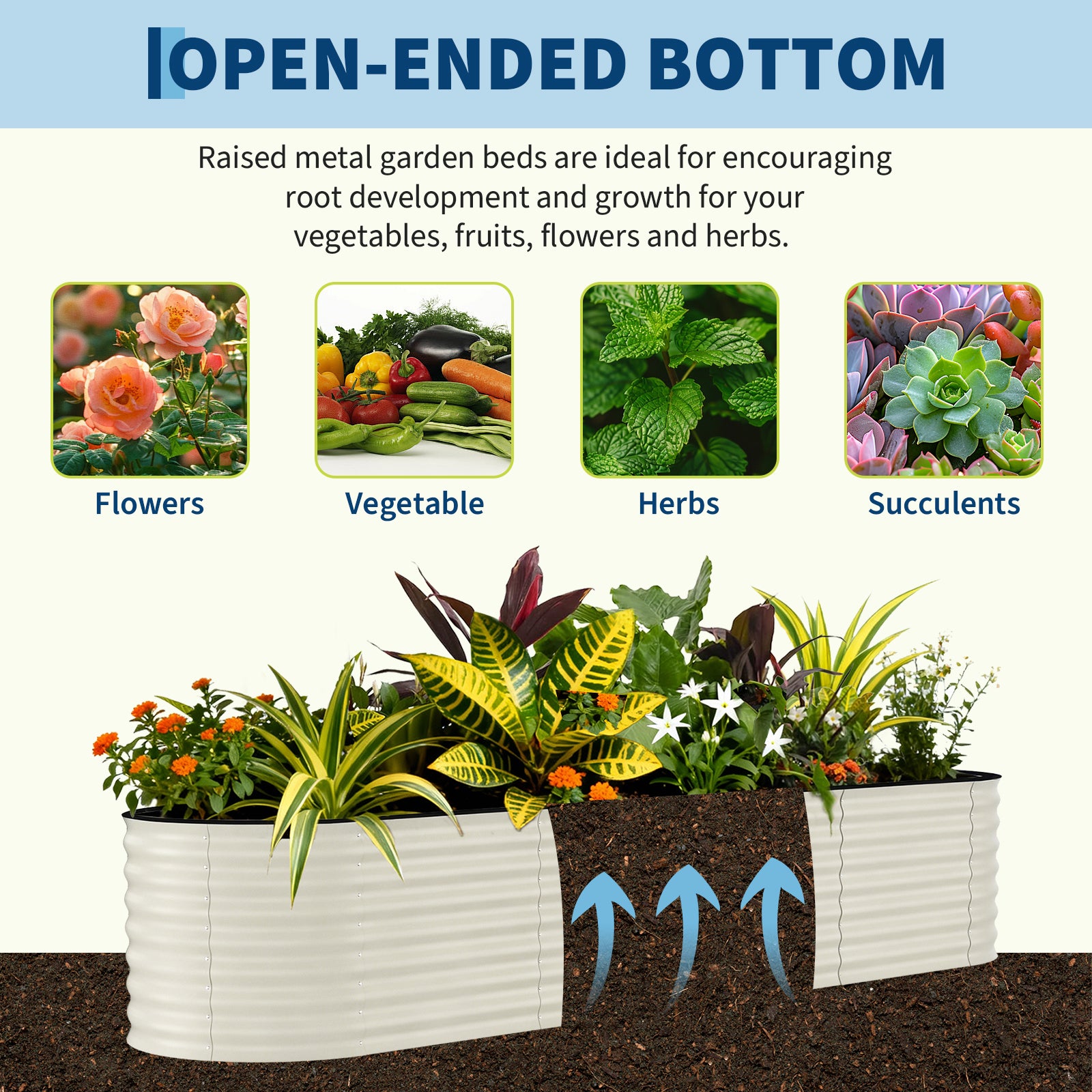 Garvee 2 Pcs Raised Garden Beds Outdoor 8x2x2 ft - Galvanized Steel Planter Box, Rust-Resistant, Beige