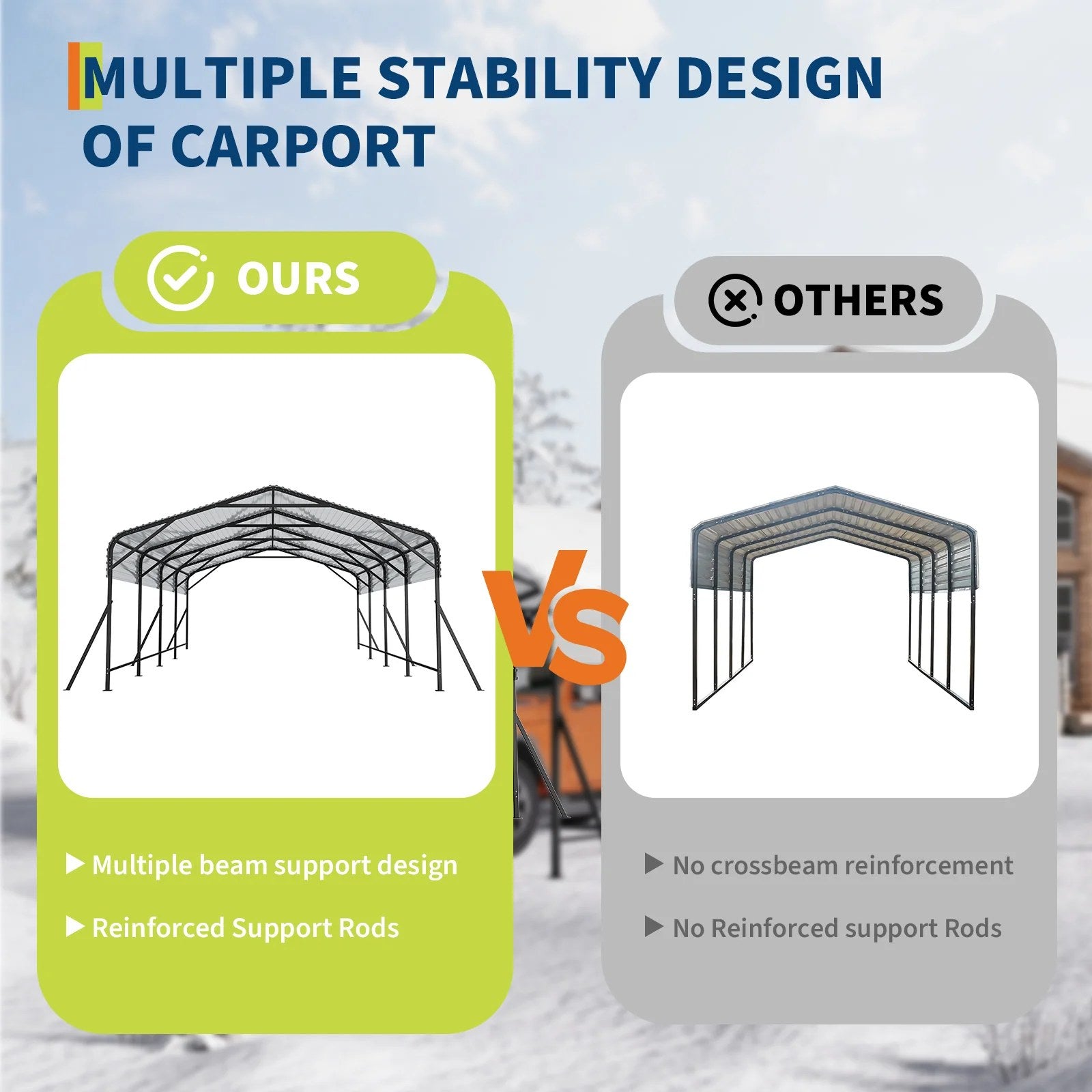 Garvee Heavy Duty 20x20x9 FT Metal Carport - Reinforced Steel Frame & Base Garage Shelter - All-Weather Protection for Cars, Boats, Tractors - Elegant White Tile, Size: 20*20*9 ft White tile