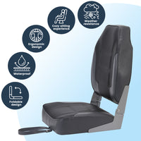 Garvee 2 Pack Folding High Back Boat Seats + Thickened Sponge Padding + Stainless Steel Screws + Waterproof PVC + Aluminum Hinges + 5" x 5" Bolt Hole Pattern + Fishing, Sightseeing