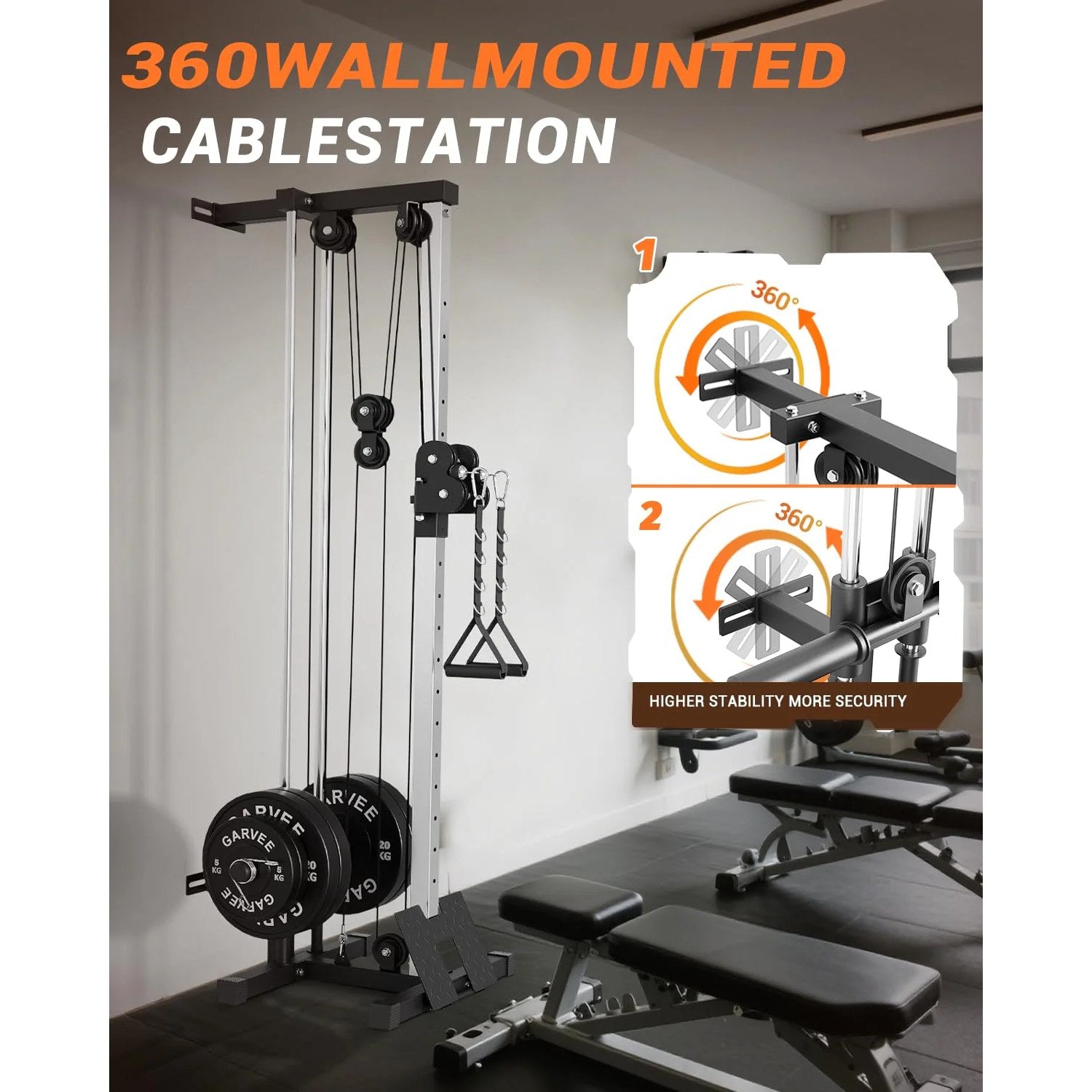 Garvee Wall Mount Cable Machine with 19 Positions Dual Pulley System, Adjustable Footplate for Home Gym, 27.2"x18.1"x81.9", Black