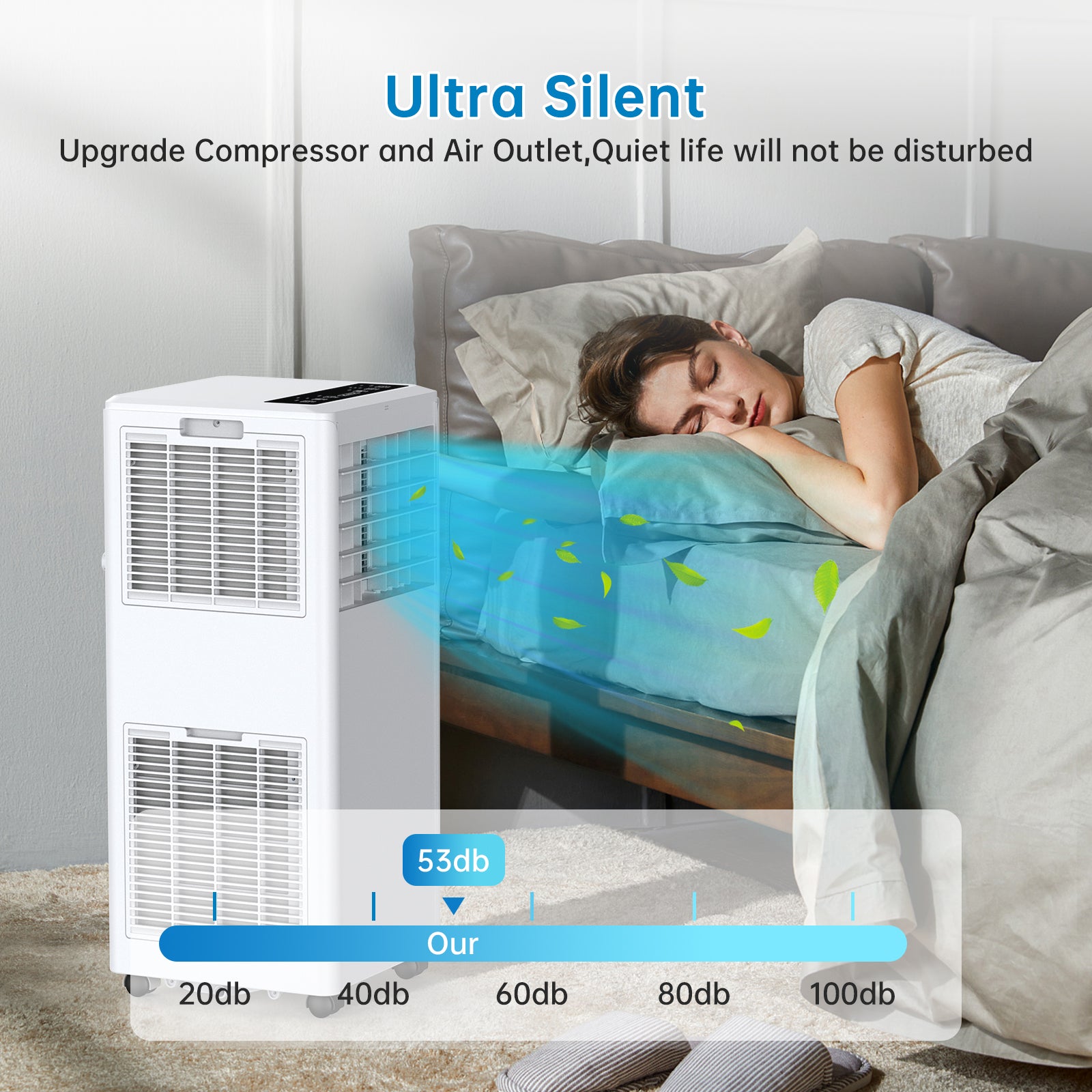 Garvee 8,000 BTUs Portable Air Conditioner Whisper-Quiet Sleep Mode, Fast Cooling, Easy Mobility with 360° Casters, and Simple Installation for Rooms up to 350 sq.ft