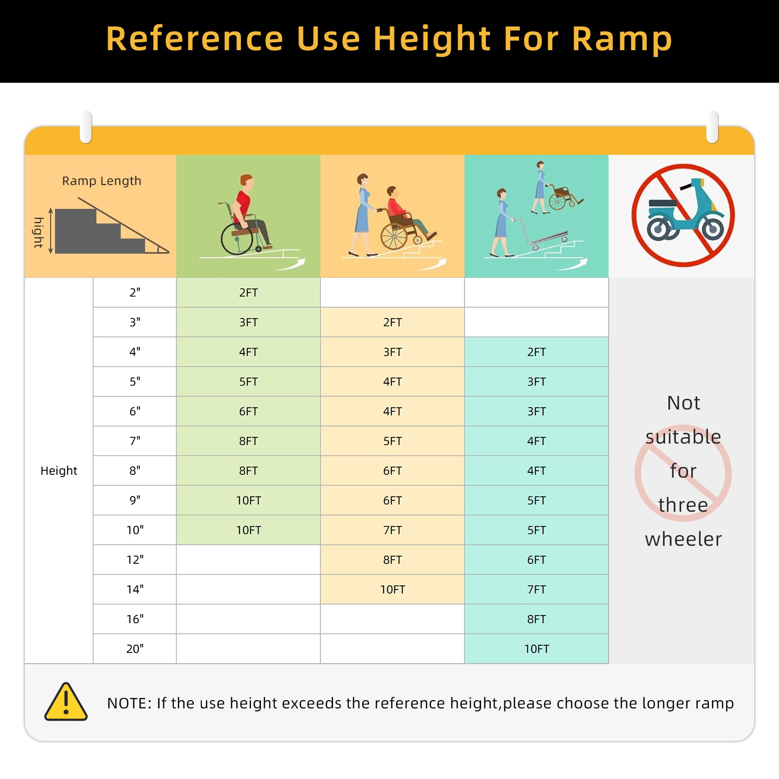 PIS_00YYYI5B