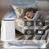 Garvee Portable Air Conditioners, 14000 BTUs Portable AC Unit 3-in-1 Cooling, Dehumidifier & Fan, Standing A/C Portable Air Conditioner for Room Up to 750 Sq. Ft, 24H Timer, Window Kits - White