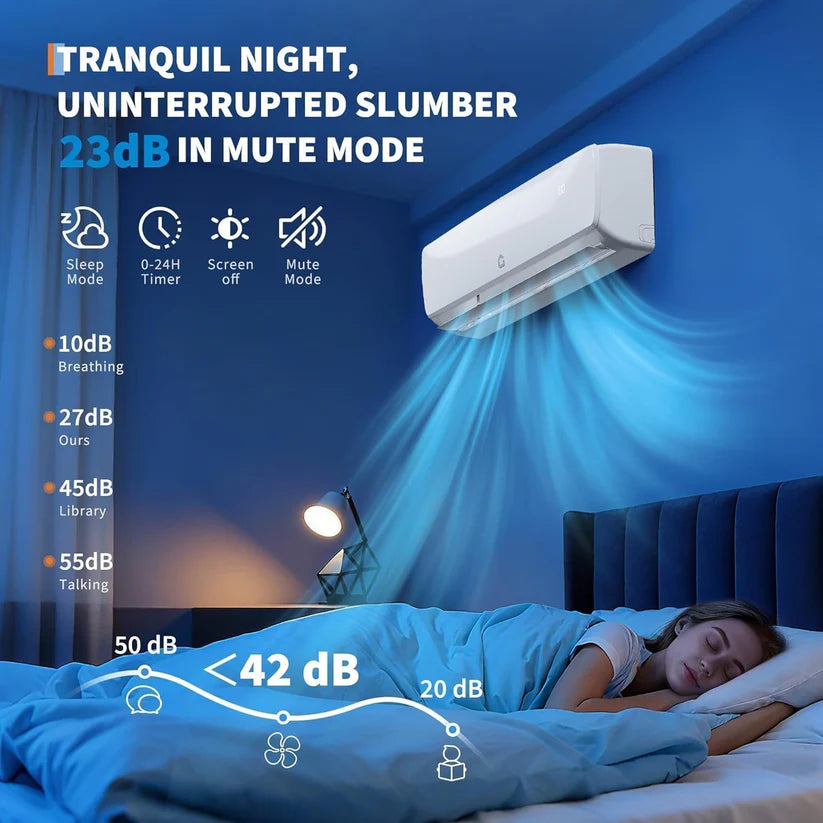 Garvee 9000 BTU Ductless Mini Split Air Conditioner & Heater - 19 SEER2 Inverter - WiFi & Alexa Enabled - 115V - Quiet Cooling & Heating for 550 Sq.Ft - Remote & App Control - Self-Cleaning - Wall Mounted - Installation Kit Included - US Standard