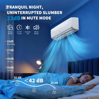 Garvee 9000 BTU Ductless Mini Split Air Conditioner & Heater - 19 SEER2 Inverter - WiFi & Alexa Enabled - 115V - Quiet Cooling & Heating for 550 Sq.Ft - Remote & App Control - Self-Cleaning - Wall Mounted - Installation Kit Included - US Standard