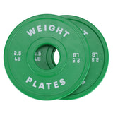 Garvee Fractional Bumper Plates 2-Inch Rubber Coated Weight Plates Set for Home Gym Strength Training & Weightlifting Accessories, Multi-Color, Various Weights