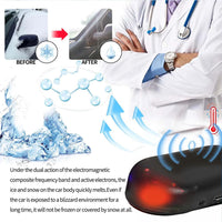 Garvee Electromagnetic Window De-Icing Device Microwave Anti-Freeze Snow Removal Instrument Universal Anti-Ice Defroster for Car & Home Glass Compact Size