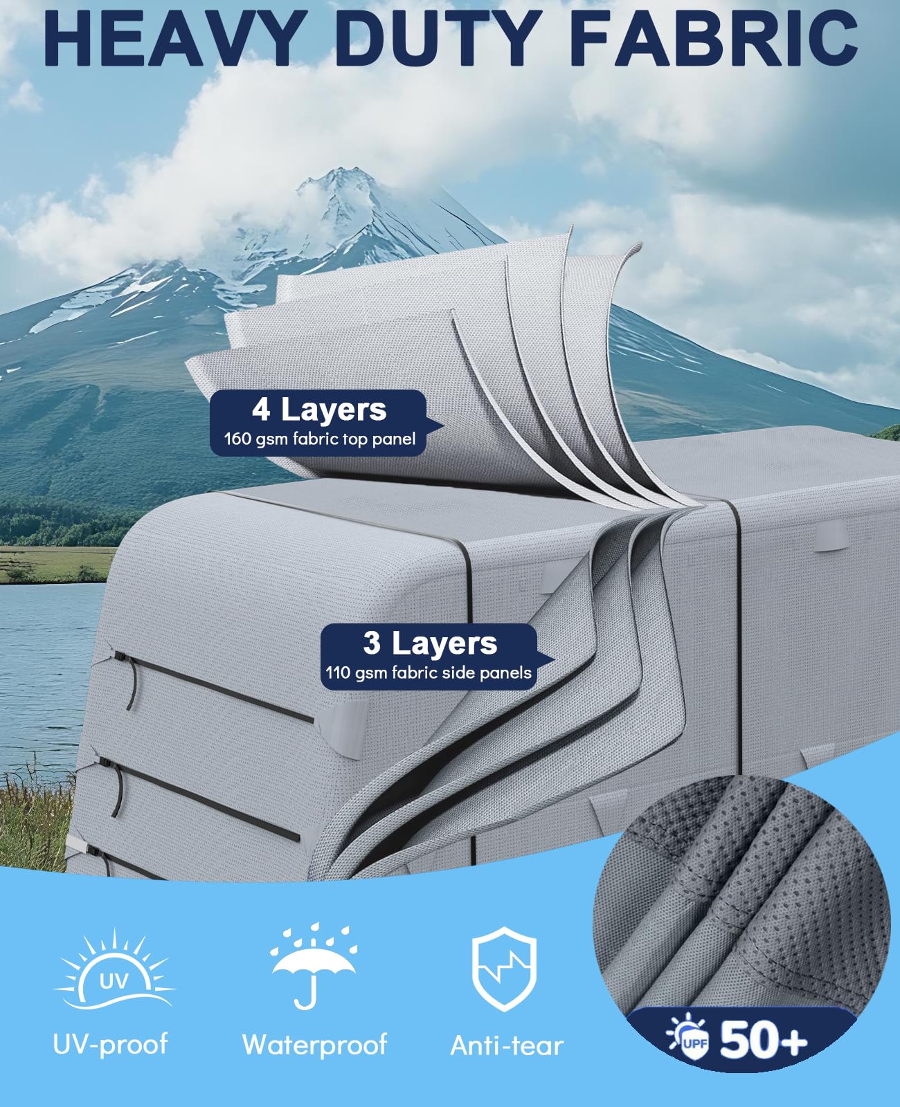 Garvee Heavy Duty 4-Layer RV & Travel Trailer Cover – Waterproof, Windproof, UV Resistant, Breathable – Extra Straps & Tire Covers – Fits 20-22FT, Grey – 160g Four-Layer Top & 110g Three-Layer Sides Non-Woven Fabric