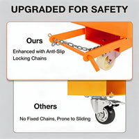Garvee 36" x 36" Heavy Duty Forklift Safety Cage (1800 LBS Capacity) - Foldable Forklift Man Basket Work Platform for 1-3 People with Protective Guardrail Chain & Drain Holes, High-Visibility Orange