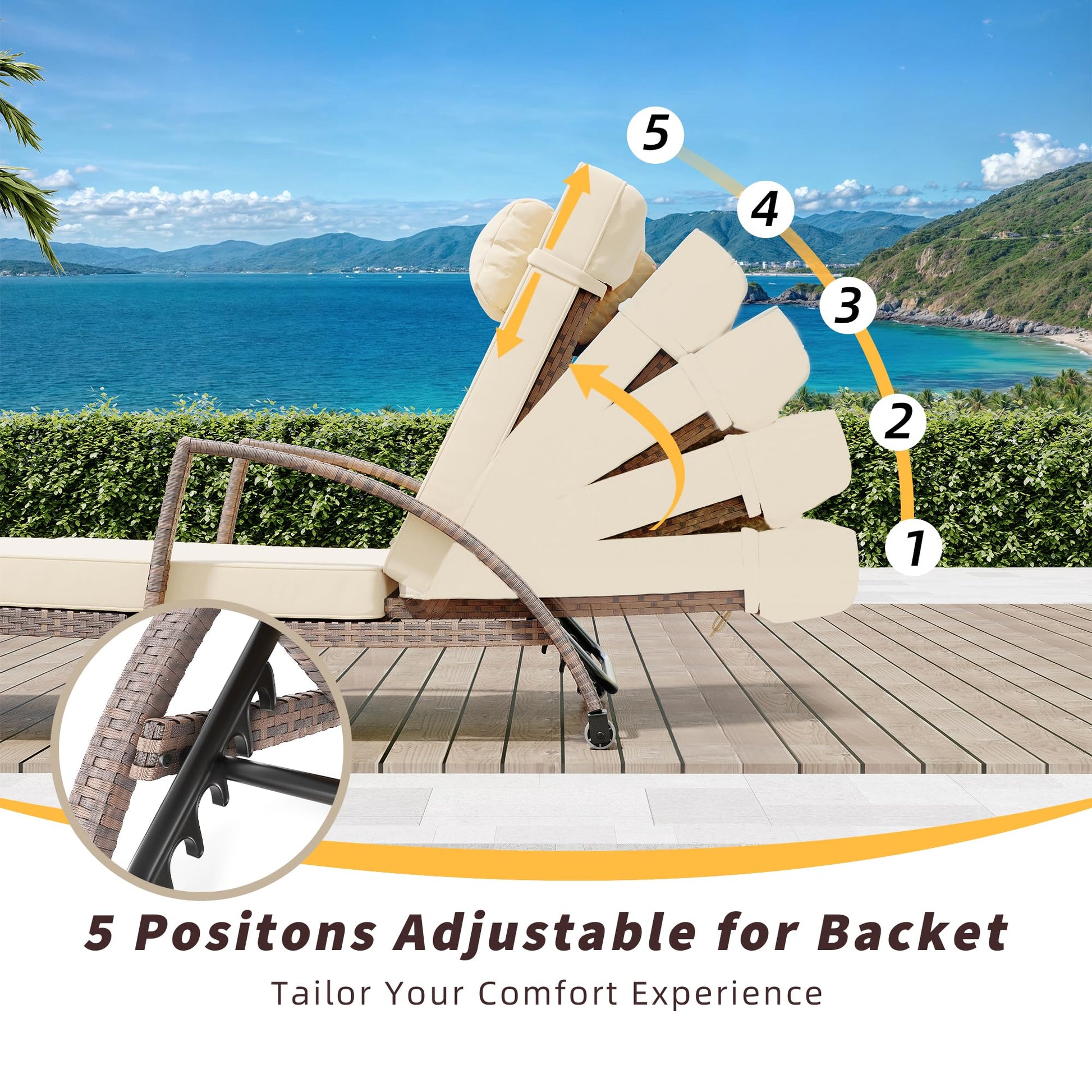 PPG_339DU4PM
