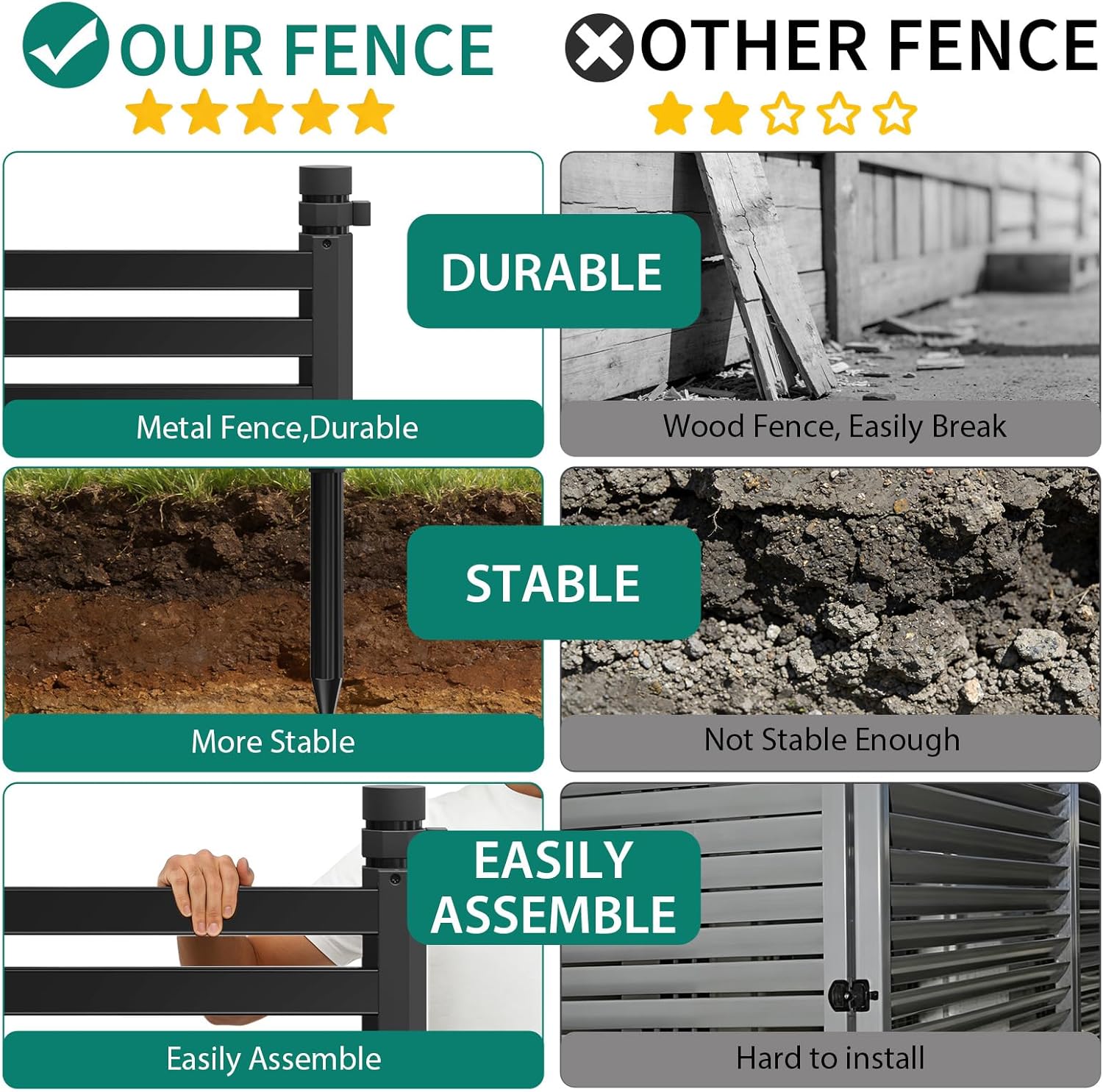 Garvee Outdoor Privacy Fence Panels Metal Rustproof No-Dig Design Decorative Pattern Connectable for Yard & Flower Bed 48"x71" Black