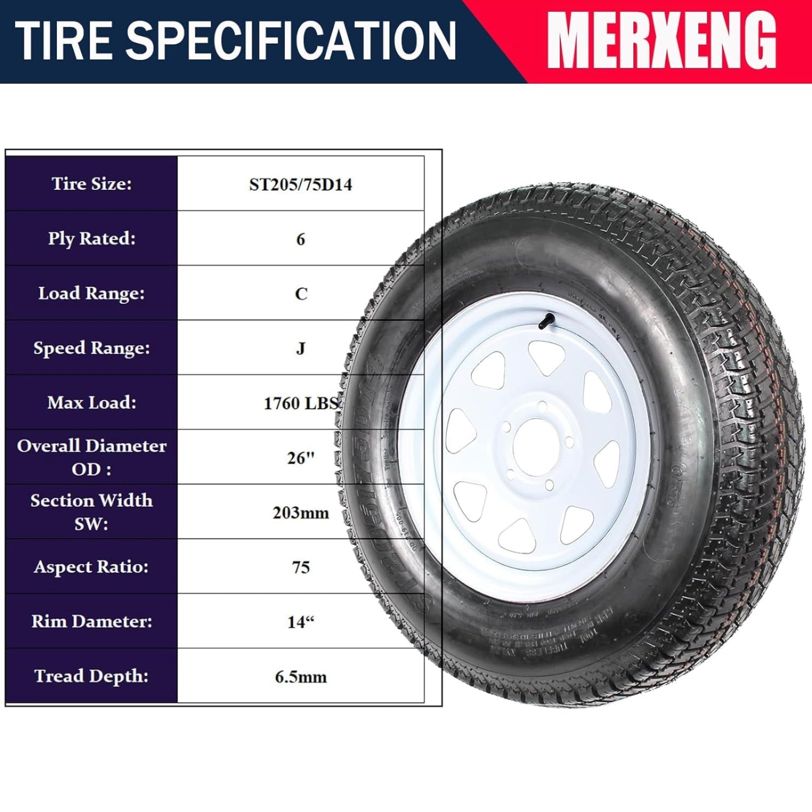 Garvee ST205/75D14 Trailer Tires, Set of 2, Load Range C 6PLY, 14" White Spoke Rims, Max Load 1760 LBS, 5 Lug on 4.5", Durable All-Terrain Design for Utility & Boat Trailers