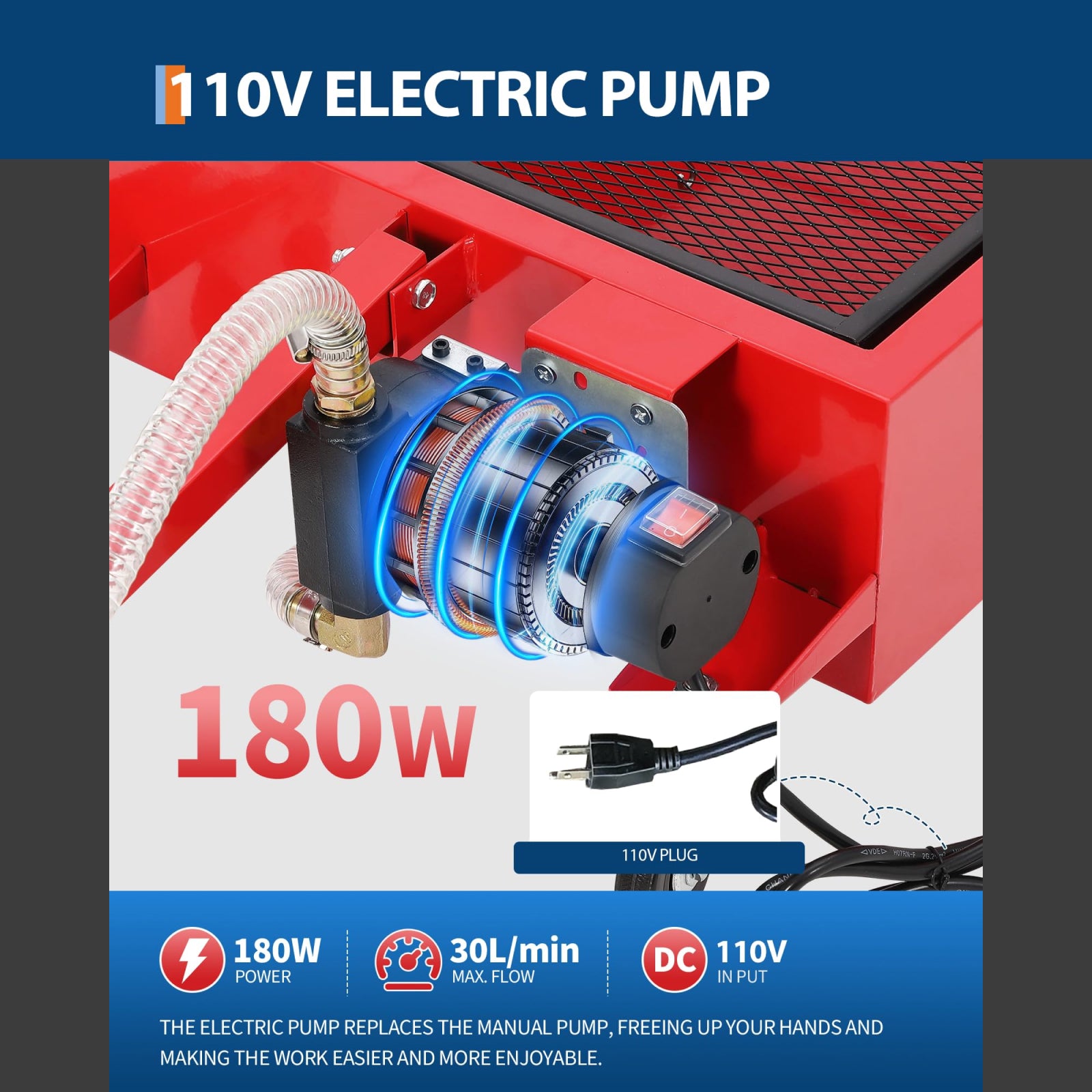 Garvee 25 Gallon Oil Drain Pan with 110V 180W Electric Pump, Metal Cart, 8FT Hose, Folding Handle, Wheels, for Cars, SUVs, Trucks, Buses, RVs