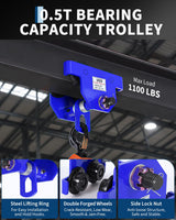 Garvee Manual Push Beam Trolley 0.5 Ton (1100 lb) - Adjustable 2.5-7 in Flange Width for I-Beam/H-Beam - Dual Alloy Steel Wheels, Straight/Curved Beam - Blue - Blue