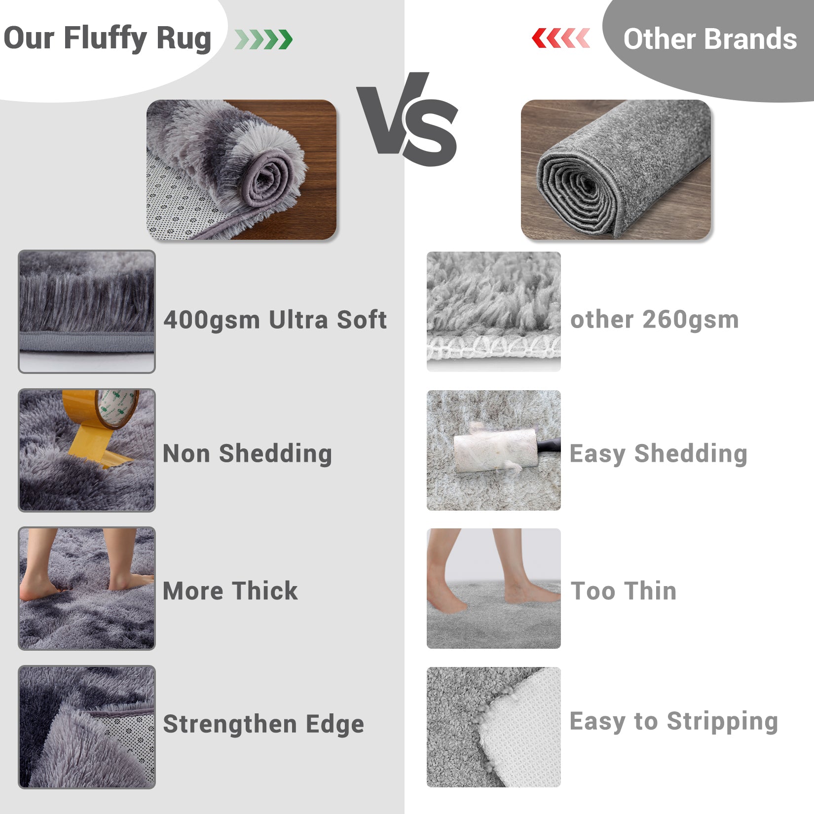 Garvee Fluffy & Sheepskin Dark Grey 9x12 Area Rugs or Bedroom Furry Rug for Living Room, Fuzzy Shag Fur Rug for Nursery Room Tie-Dyed Non-Skid Plush Throw Rug Shaggy Accent Rug for Indoor Home Floor Carpet