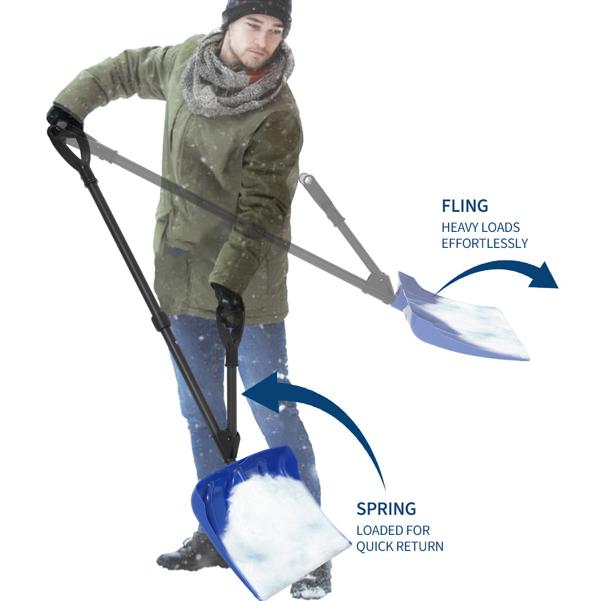 Pelle à neige ergonomique Garvee pour allées et patios – Lame en aluminium robuste de 45 cm, doubles poignées en D, outil de déneigement léger, construction durable – Pelle bleue avec manche noir