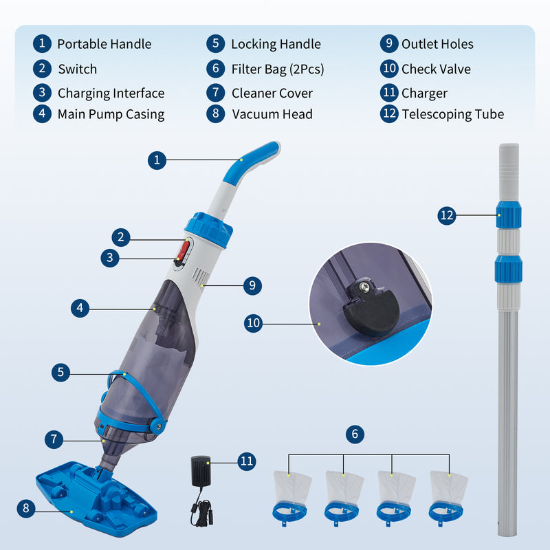 Garvee Handheld Pool Vacuum Cordless Rechargeable Cleaner for Above & In-ground Pools 1.3L Dust Box Blue