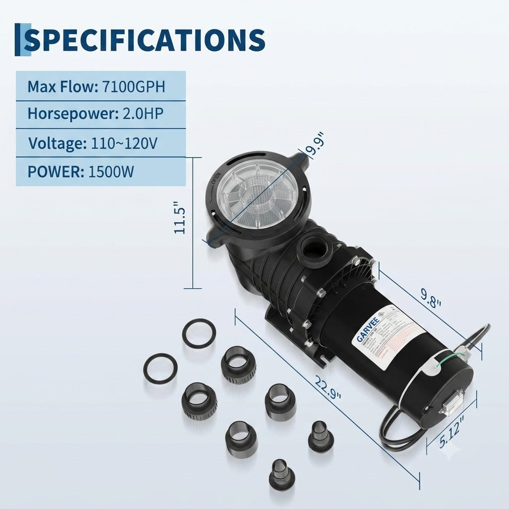 Garvee 2.0 HP Pool Pump 1500W, Above Ground Swimming Pool Pump with Copper Motor, High Flow Water Circulation, Durable Thermoplastic Body & Strainer Basket