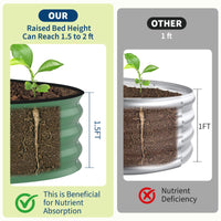 Garvee 2 Pcs Raised Garden Beds Outdoor 8x2x1.5 ft Galvanized Steel Planter Box Green Durable Rust-Resistant Easy Assembly