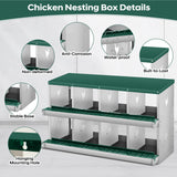 Garvee High-Quality Roll Away Metal Chicken Nesting Box – 8 Compartments, Stainless Steel, Perch, Secure Lid, Ventilated, 4 Dummy Eggs, 10 Damp-Proof Mats, Wall-Mount or Free Standing – Dark Green, 8-compartment basic model - Dark Green