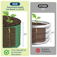 Garvee 2 Pcs Raised Garden Beds Outdoor Galvanized Steel Planter Box 8x2x2 ft Green