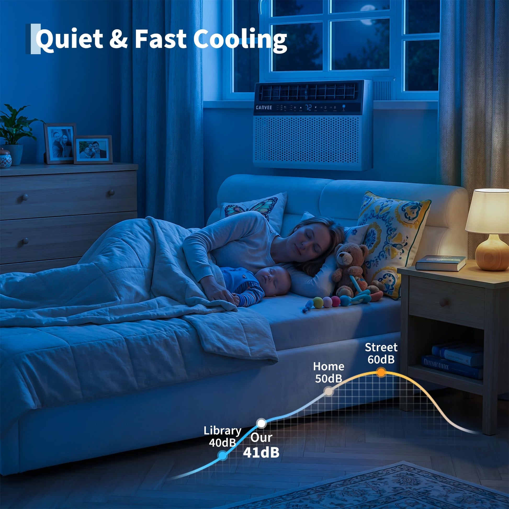 Garvee 8000 BTU U-Shaped Window Air Conditioner with Ultra Quiet Operation & Energy Efficient Cooling, 3-in-1 Modes, Easy Installation, for Home Bedroom Office