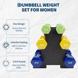 Garvee Non-Slip Neoprene Dumbbell Set – Home Gym Free Weights for Strength Training – Hand Weights for Women & Men – 3/5/8 lb Pairs – Black Plastic Dumbbell Stand