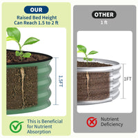 Garvee 2 Pcs Raised Garden Beds Outdoor 10x4x1.5 ft Galvanized Steel Planter Box Green Rust-Resistant Easy Assembly