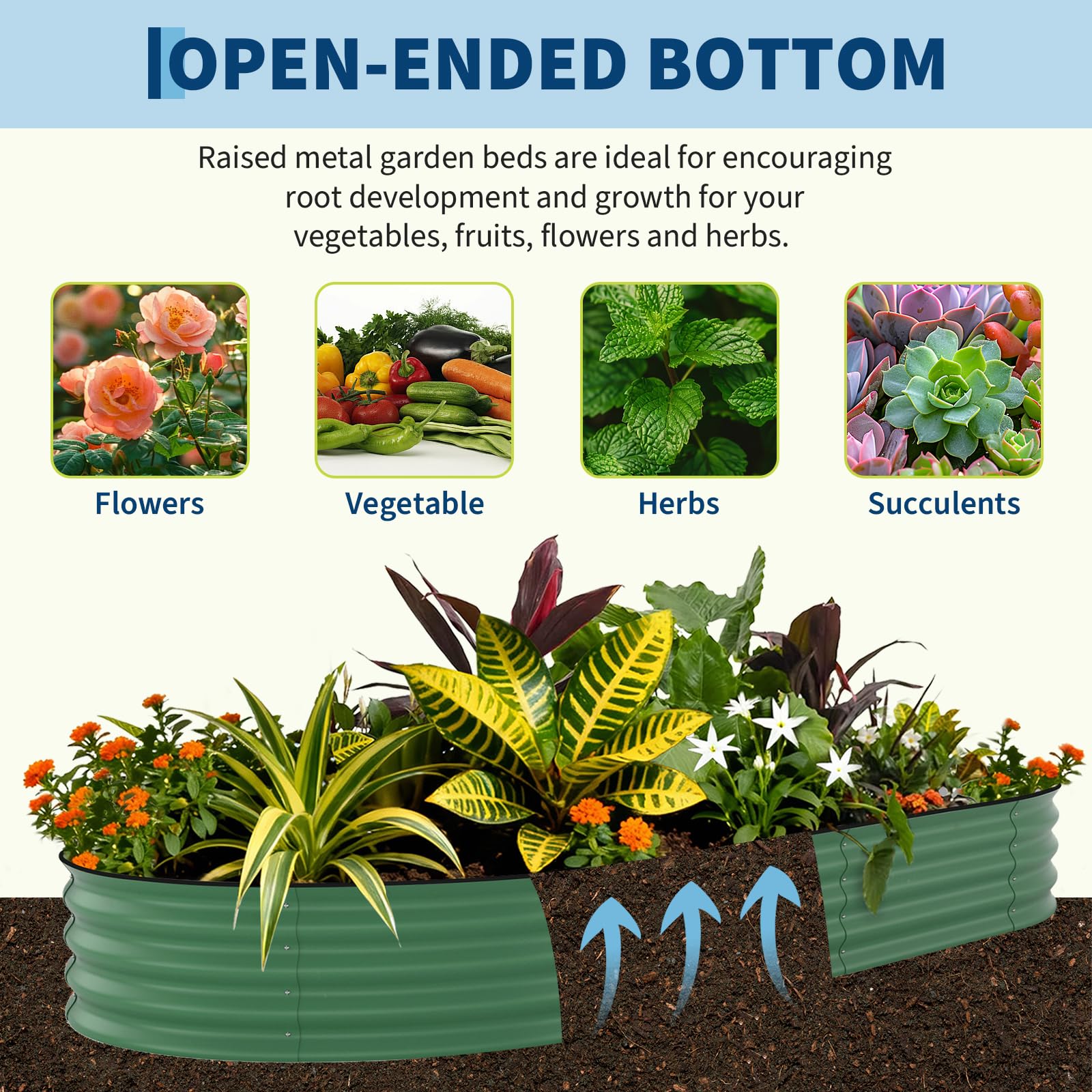Garvee 2 Pcs Raised Garden Beds Outdoor 10x4x1.5 ft Galvanized Steel Planter Box Green Rust-Resistant Easy Assembly