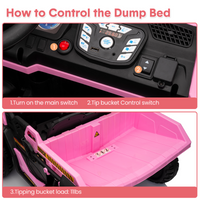 Garvee 24V 2-Seater Ride On Dump Truck for Kids – Remote Control, 2WD/4WD Powerful Electric Construction Vehicle, Dump Bed & Shovel, EVA Tires, Music, LED Lights, Gentle Start, 19" Spacious Seat, Ages 4-8, Pink